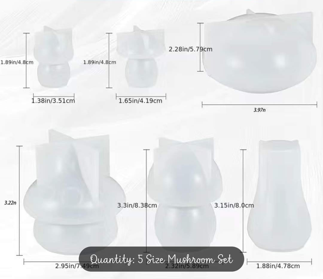 Custom orders